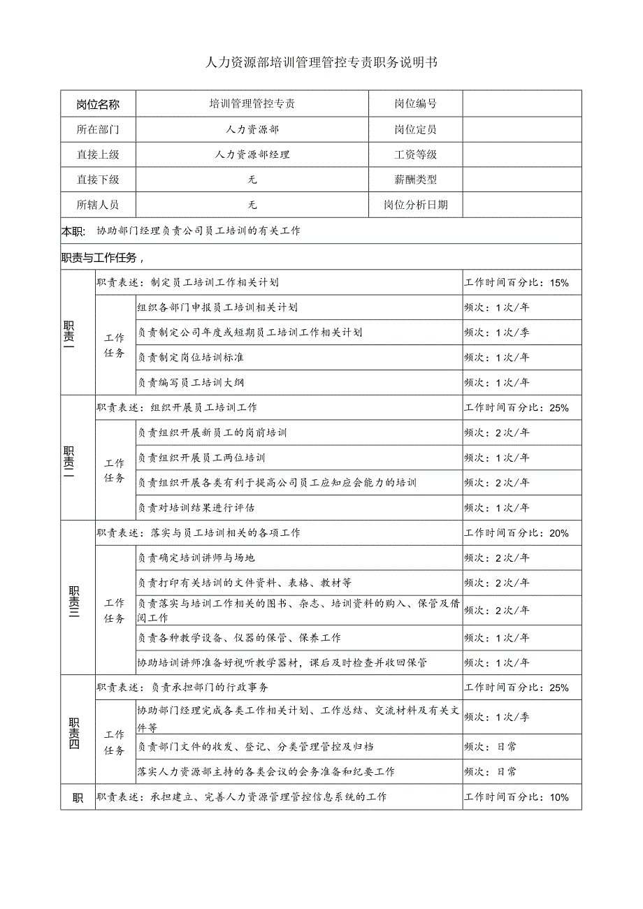 X投资企业人力资源部培训管理专责职务说明书.docx_第1页