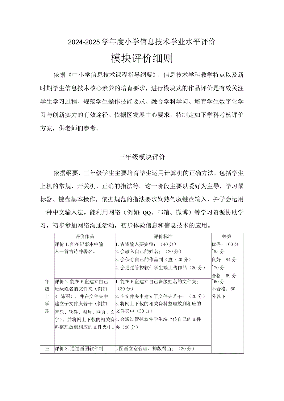 2024-2025学小学信息技术学业水平评价.docx_第1页