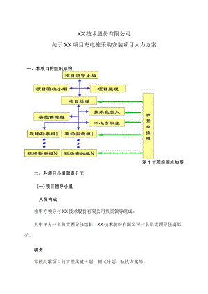 XX技术股份有限公司关于XX项目充电桩采购安装项目人力方案（2024年）.docx