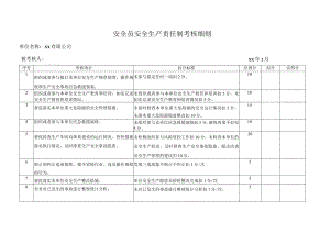 安全员安全生产责任制考核细则.docx