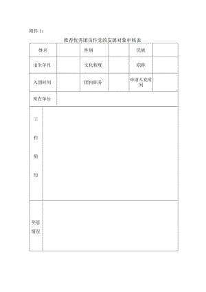 推荐优秀团员作党的发展对象审核表.docx