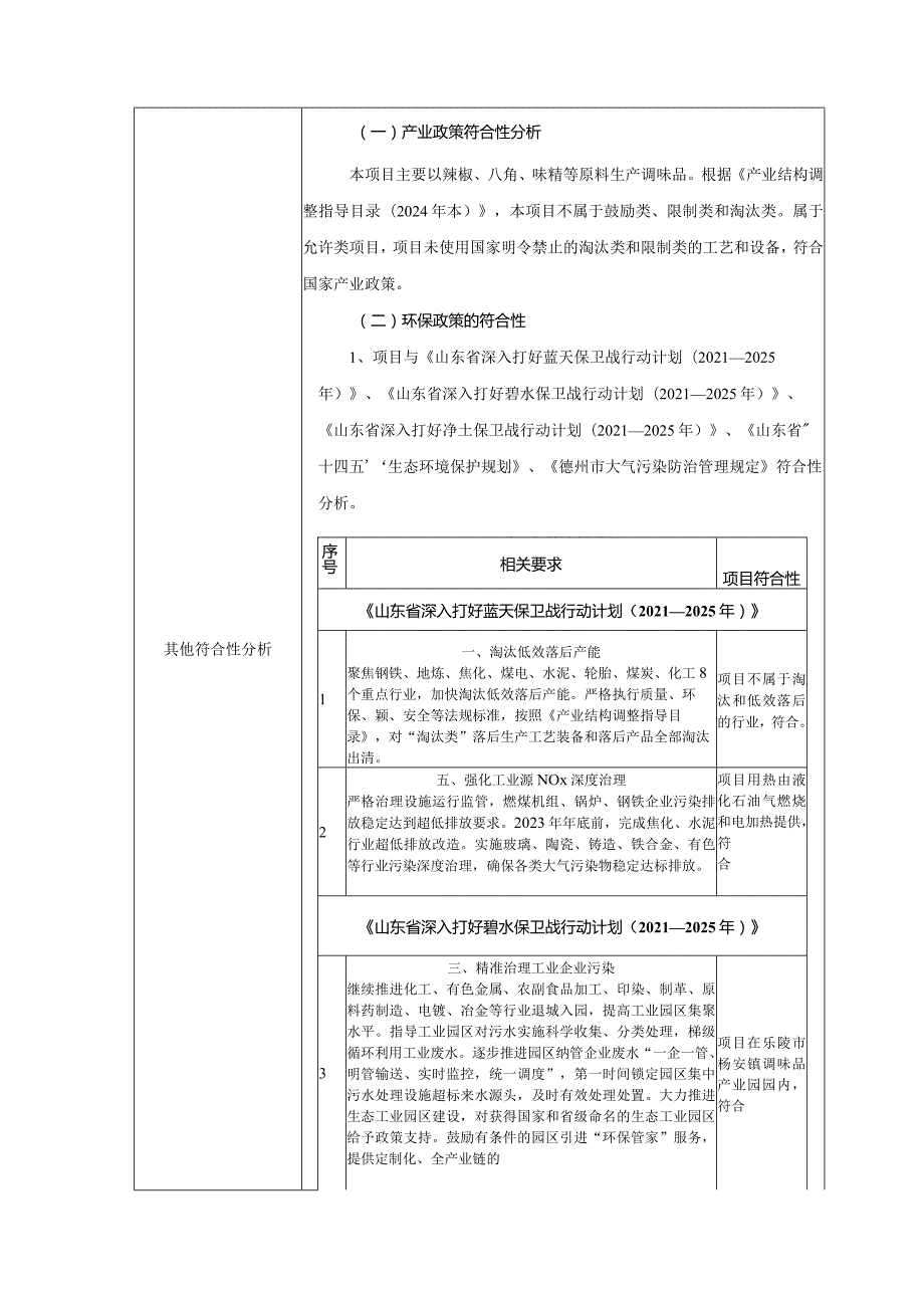 年产420吨调味品项目环评报告表.docx_第3页