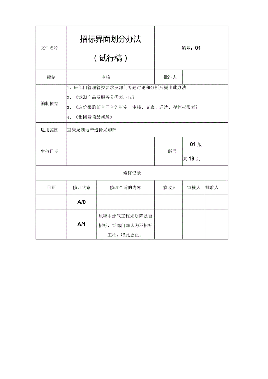 XX地产造价采购部_招标界面划分办法(试行稿)_19页.docx_第1页