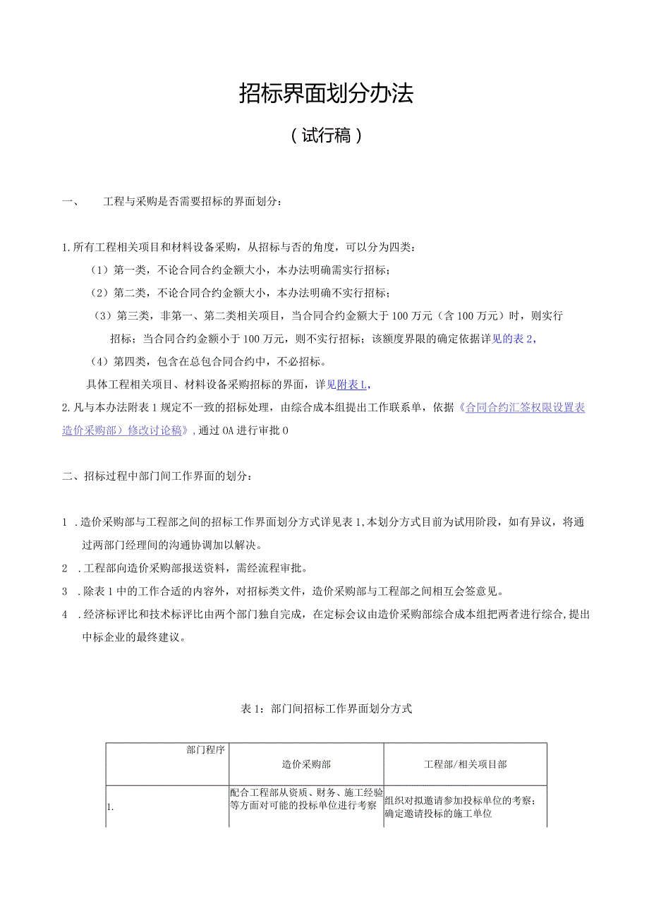 XX地产造价采购部_招标界面划分办法(试行稿)_19页.docx_第2页