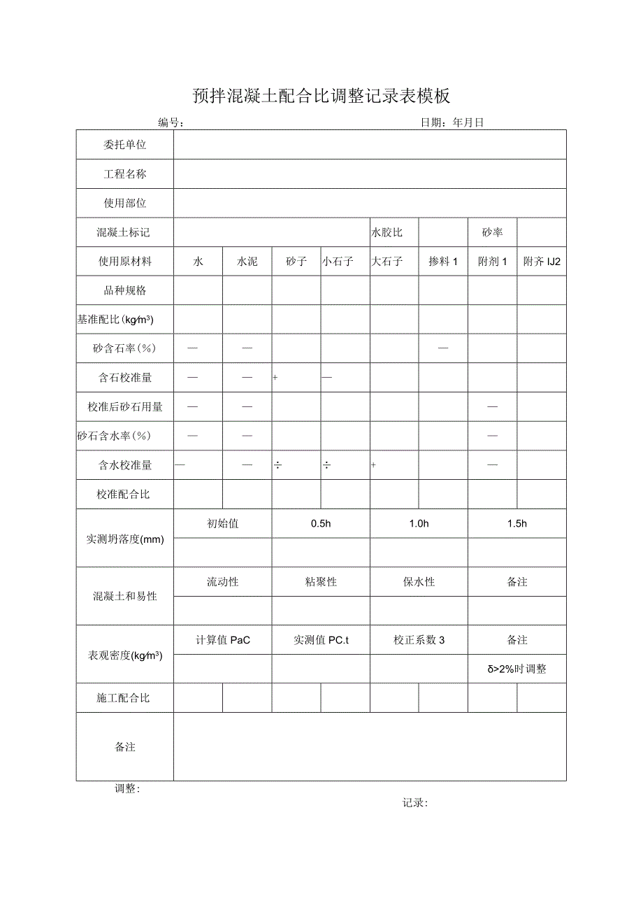 预拌混凝土配合比调整记录表模板.docx_第1页