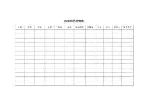 教室物品检查表.docx