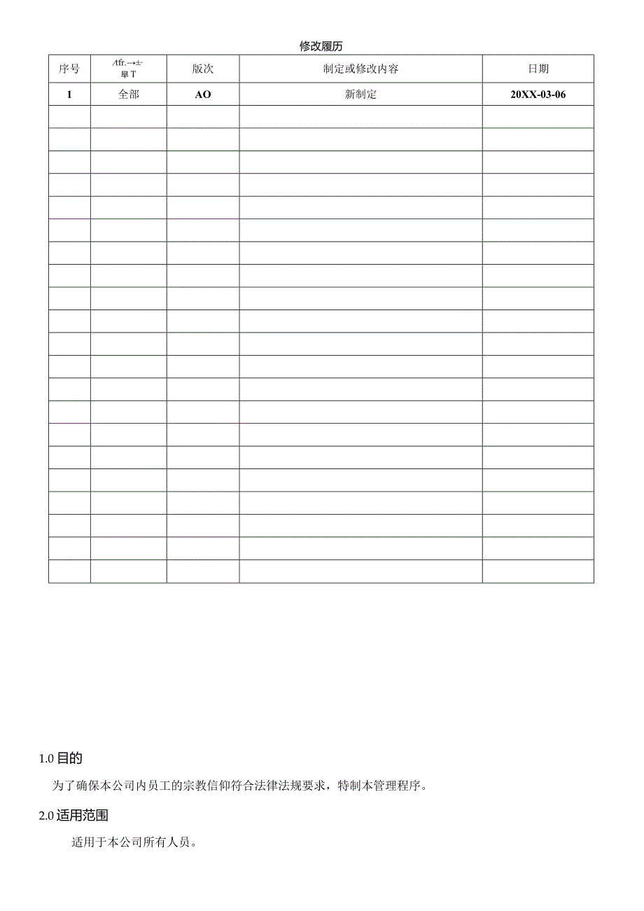 LHR-WI-021宗教信仰管理程序.docx_第2页