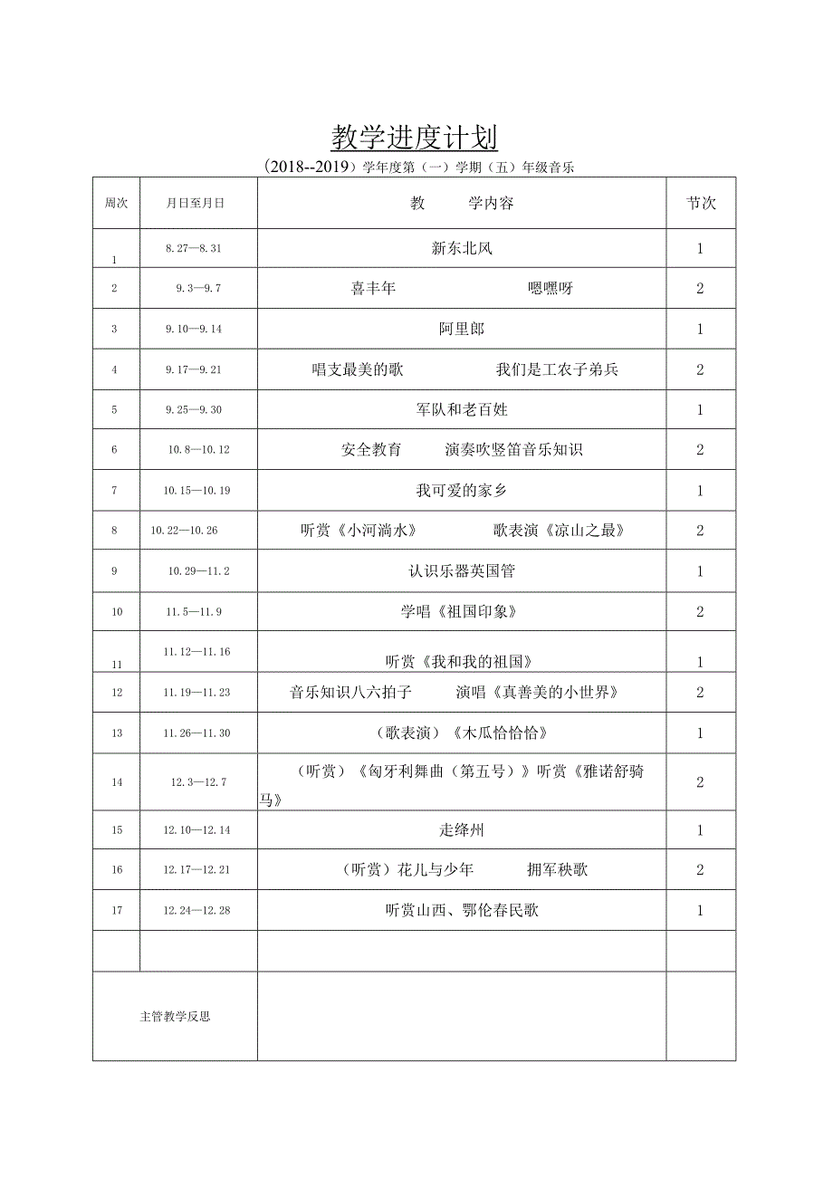 最新2018年新湘教版小学五年级音乐上册全部教案.docx_第1页