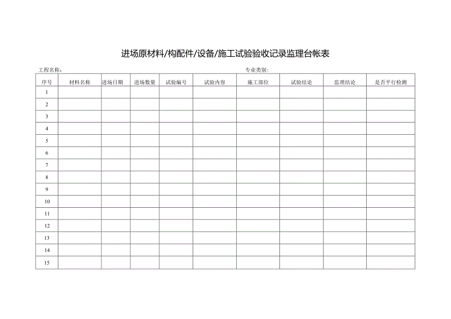 进场原材料构配件设备施工试验验收记录监理台帐表.docx_第1页
