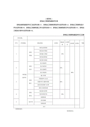 变电站、架空线路、电缆线路工程绿色建造评价表.docx