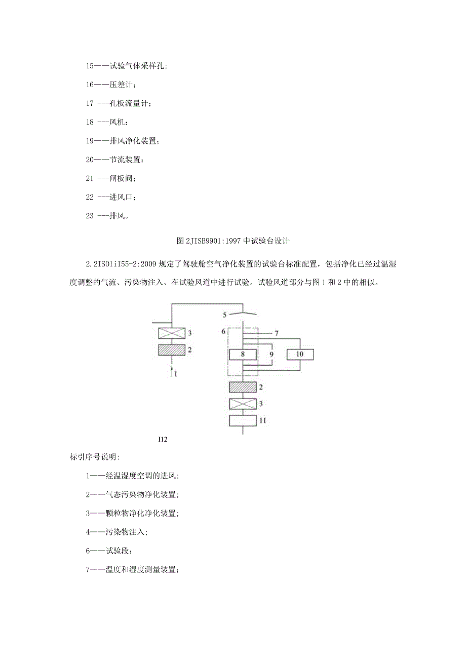 净化装置试验台的设计.docx_第3页