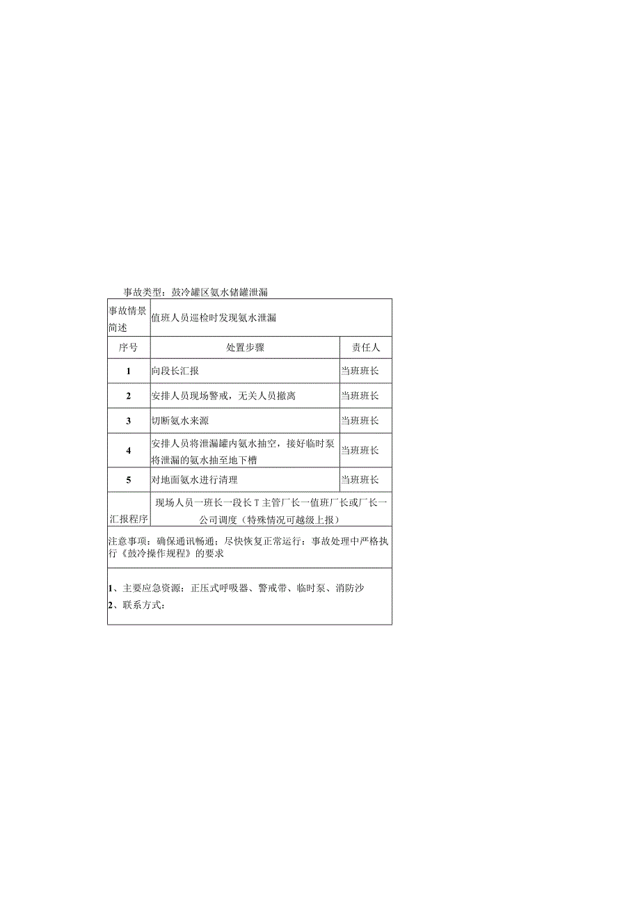 鼓冷冷凝泵房应急处置点卡.docx_第1页