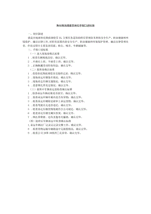 焦化物流调度员岗位手指口述标准.docx