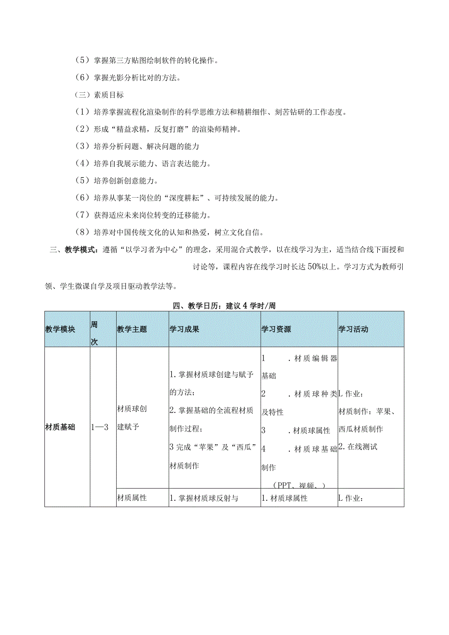 《3D动画设计》课程标准.docx_第2页