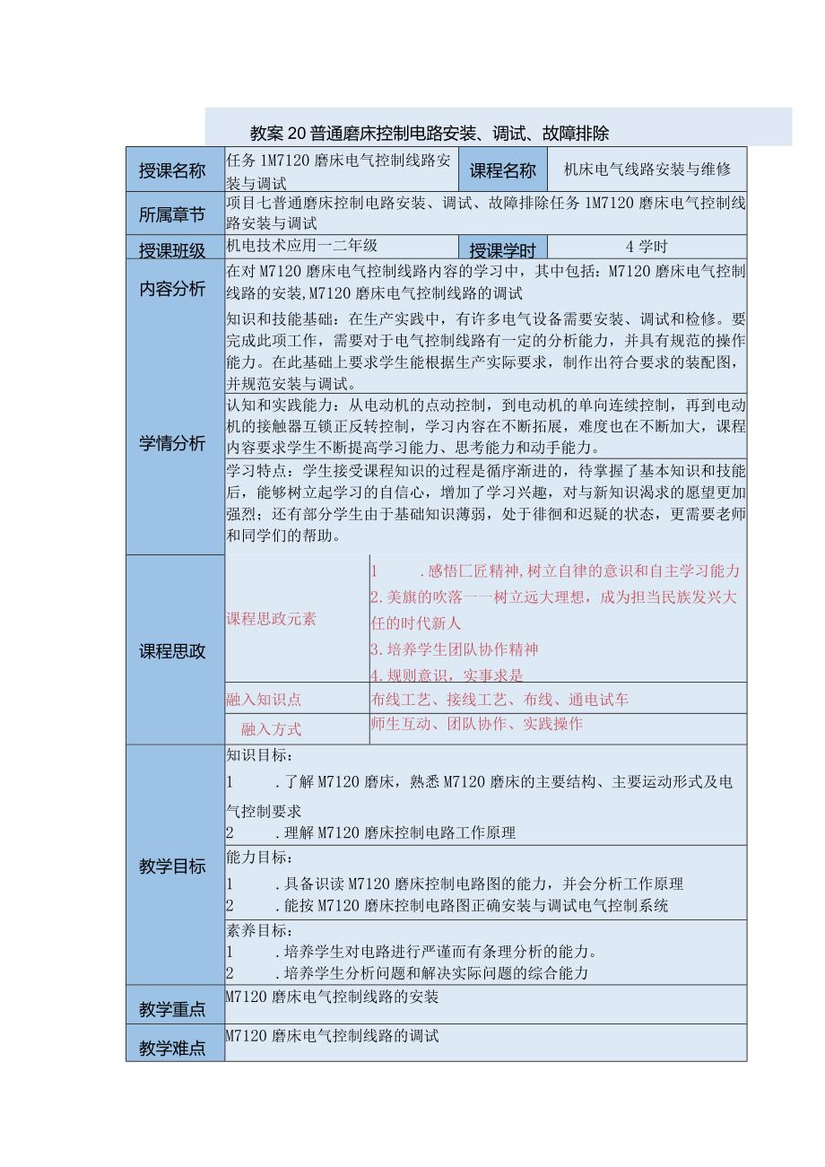 《机床电气线路安装与维修》普通磨床控制电路安装教案.docx_第1页