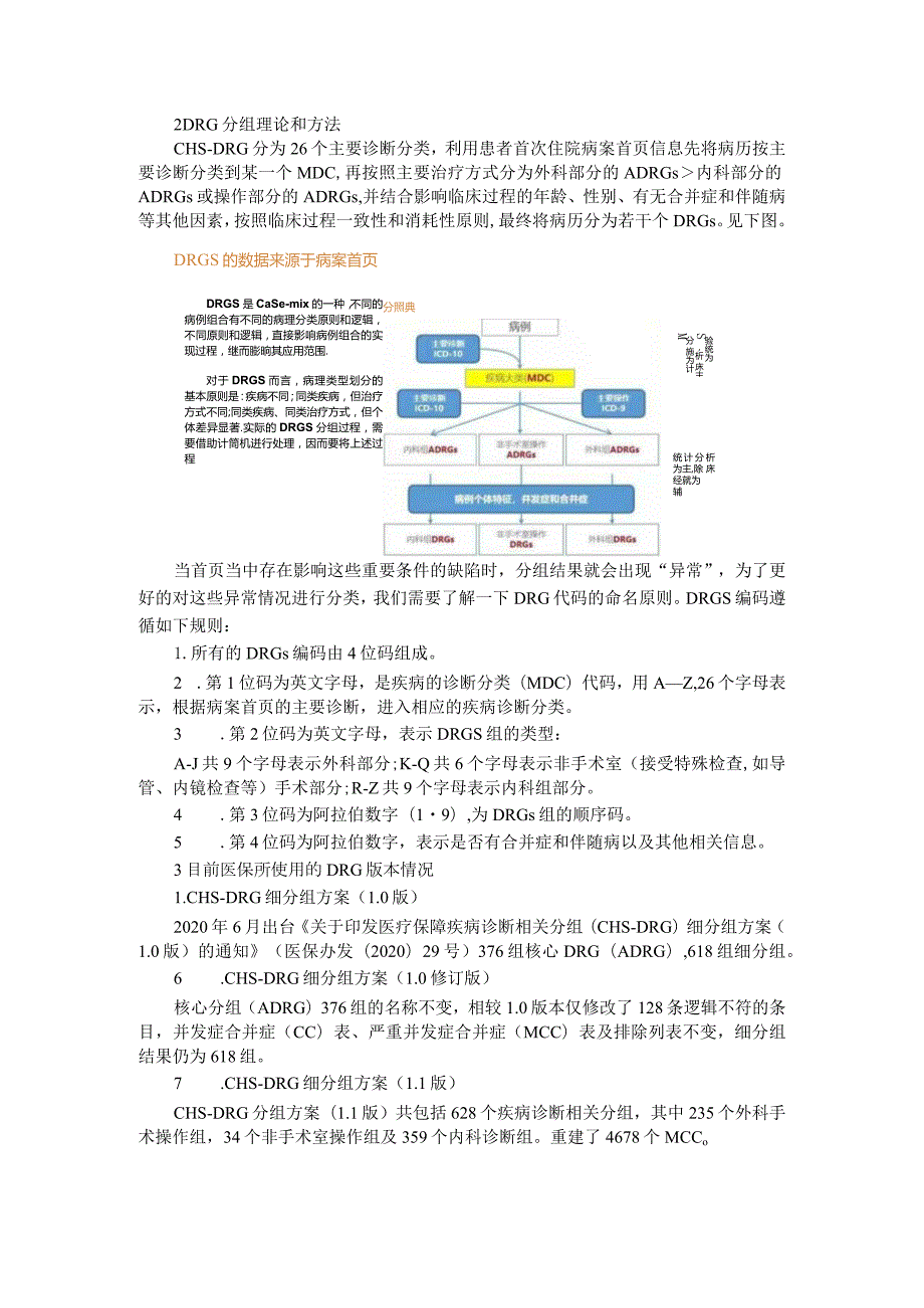 医院科学利用DRG提升病案首页质量探讨.docx_第3页