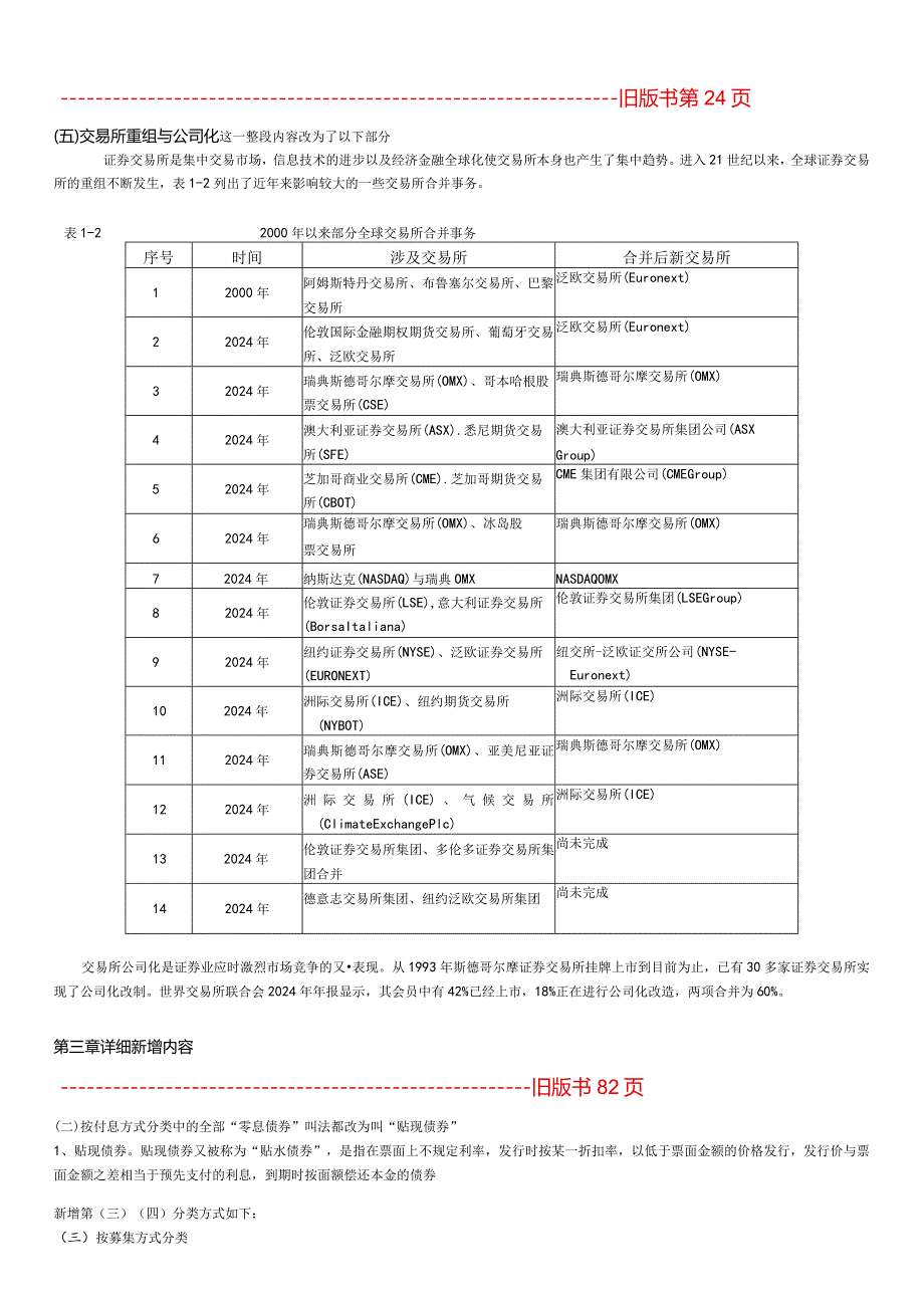 2024版-证券市场基础知识--新旧版教材对比.docx_第2页