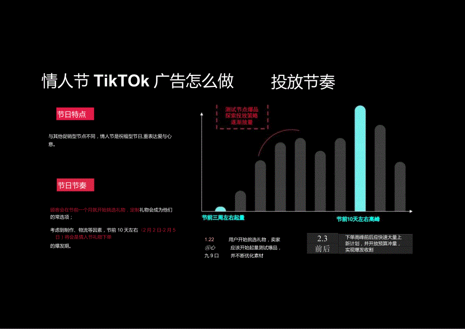 2024年情人节_TikTok_电商行业攻略.docx_第3页