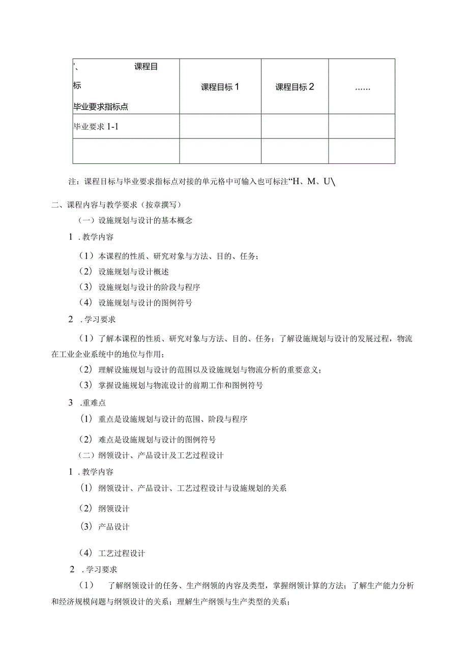 08410158设施规划与设计大学高校课程教学大纲.docx_第2页