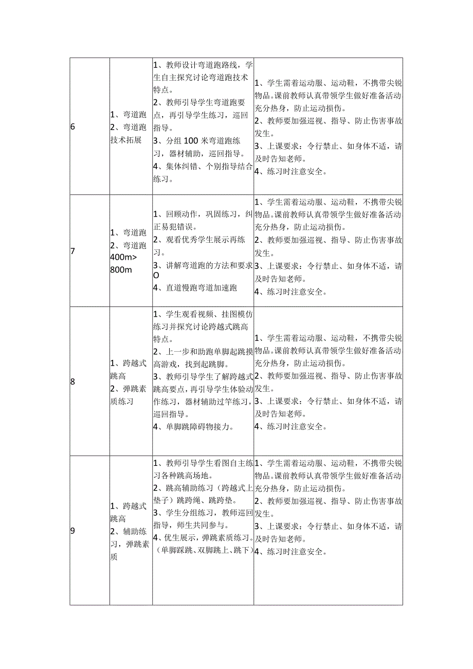 6、水平四田径18课时大单元计划-《双手头上前掷实心球》）.docx_第3页