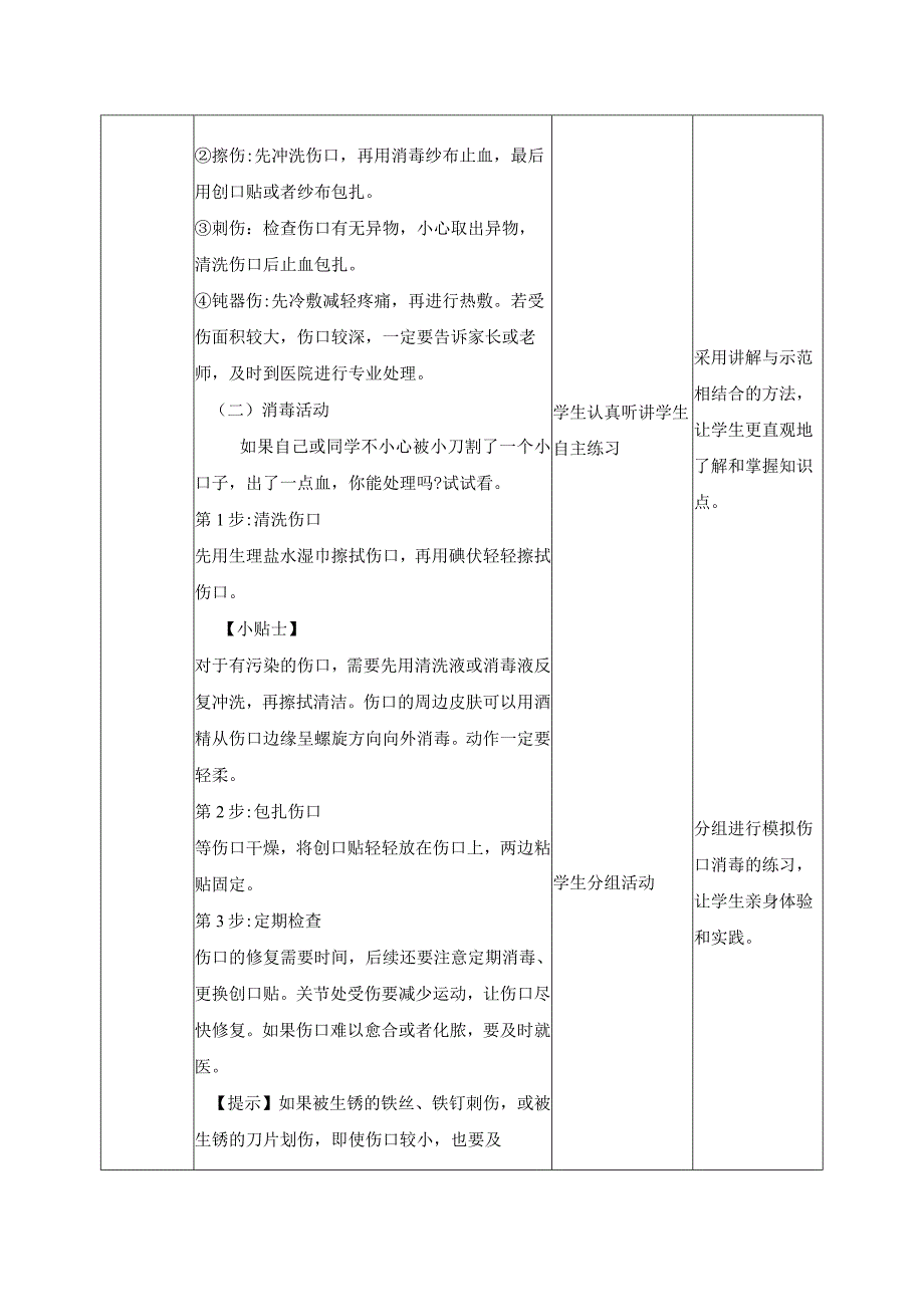 14-伤口消毒我能行三年级劳动下册（人民版）.docx_第2页