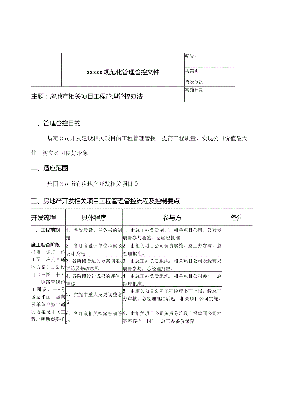 X房地产项目工程管理办法.docx_第1页