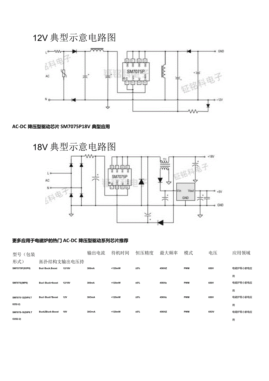 AC-DC降压型驱动芯片SM7075P系列应用于电磁炉.docx_第3页