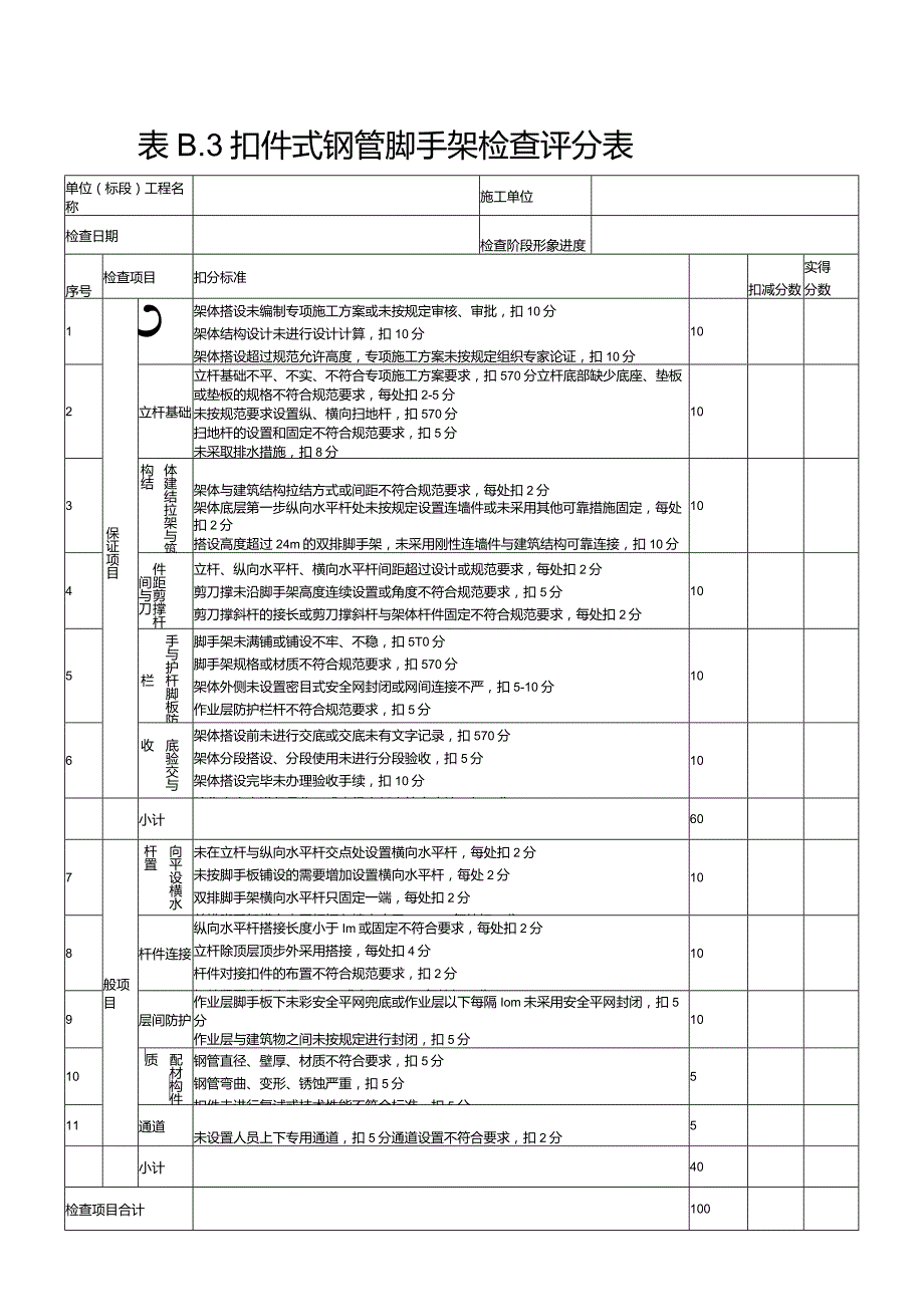 复工安全生产检查表.docx_第3页