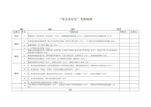 党员责任区考核细则.docx