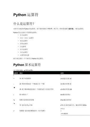 Python运算符公开课教案教学设计课件资料.docx