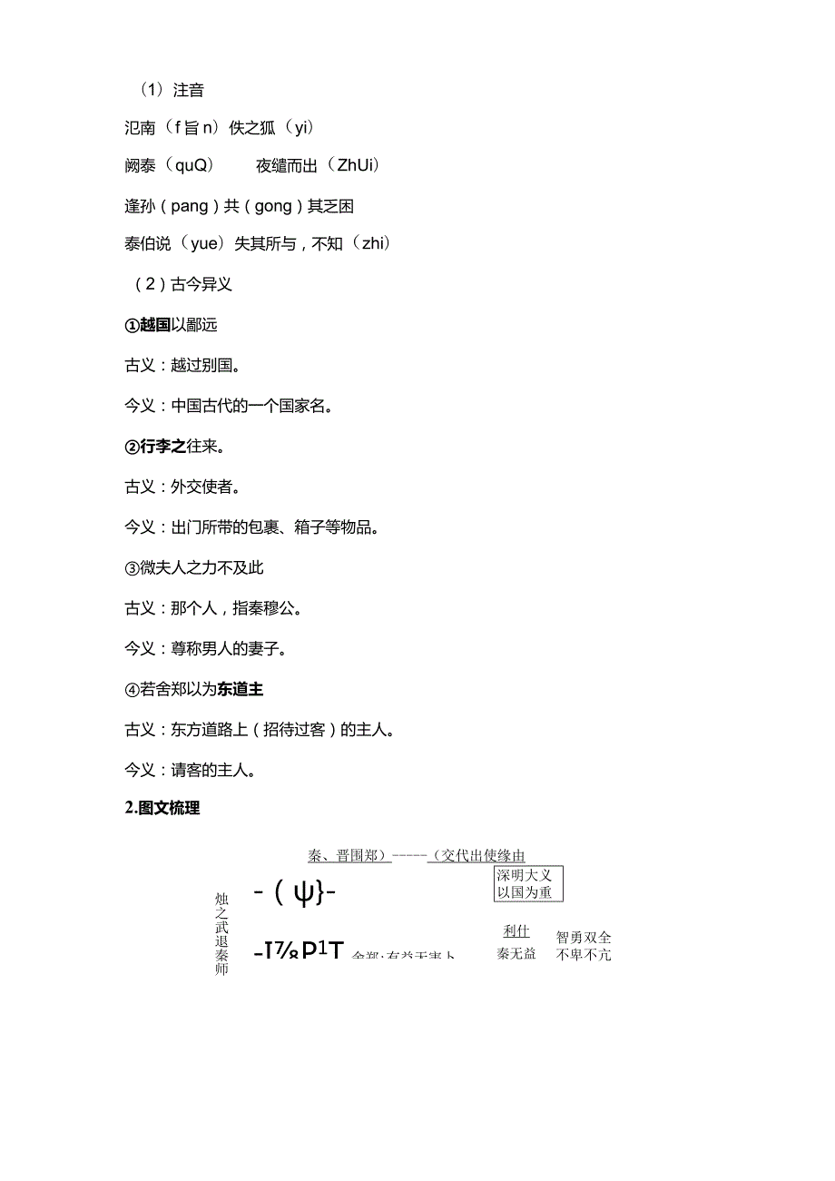 2023-2024学年部编版必修下册2《烛之武退秦师》学案2.docx_第3页