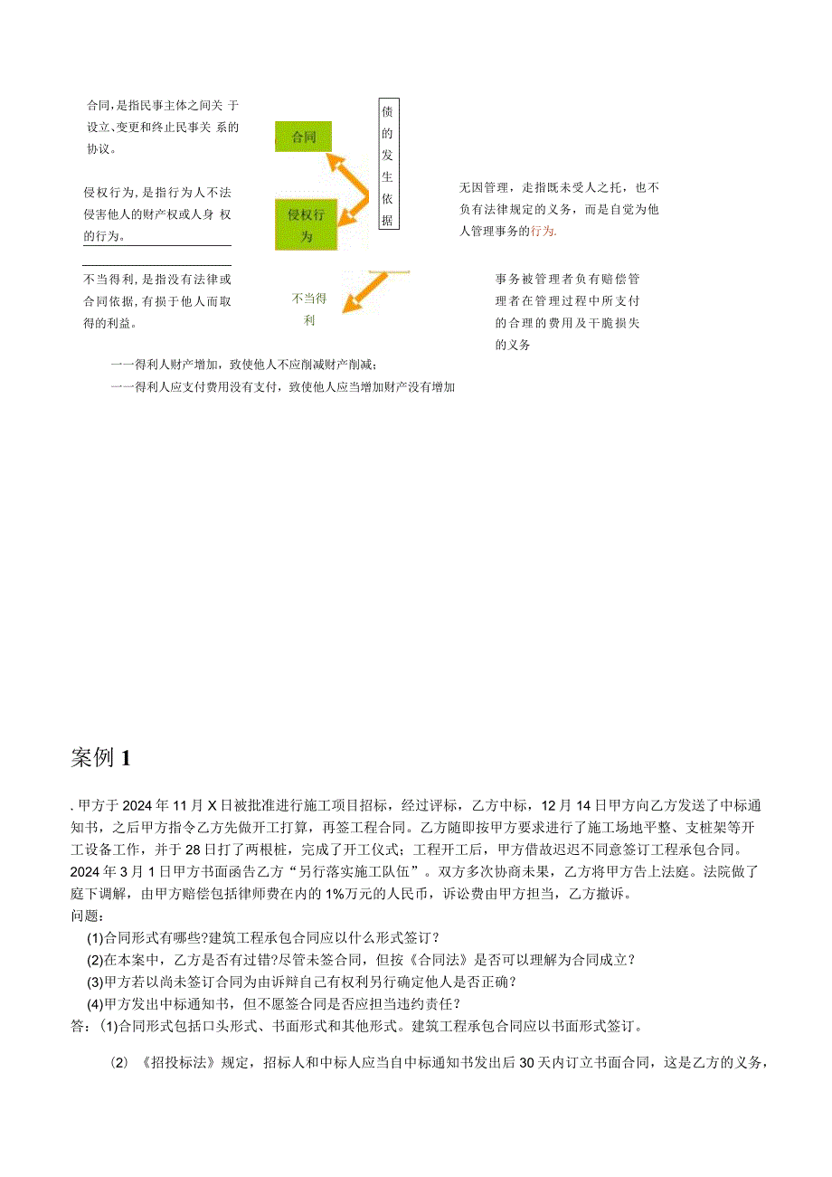 2024工程合同管理(讲义).docx_第3页