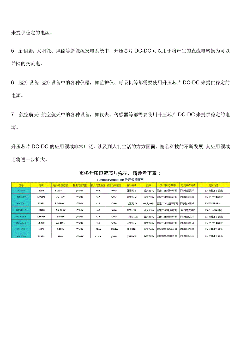 LED升压芯片DC-DC在多个领域的广泛应用.docx_第2页