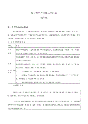 2022-2023学年七年级道德与法治下学期期末备考真题汇编演练（全国通用）七上文学部落-回归教材（知识点+真题练习）教师版.docx