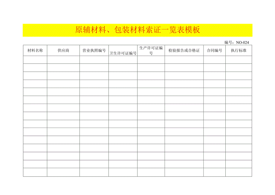 原辅材料、包装材料索证一览表模板.docx_第1页