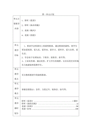 最新2018年人音版小学五年级音乐教案全册(人音版).docx