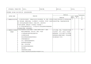 2024版质量管理体系内审检查表.docx