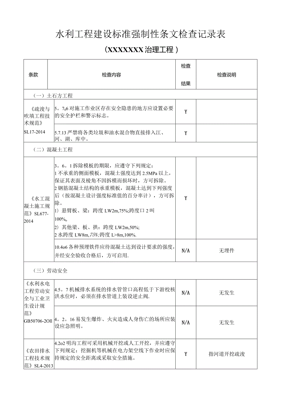 XXXX水利工程建设标准强制性条文检查记录表.docx_第1页