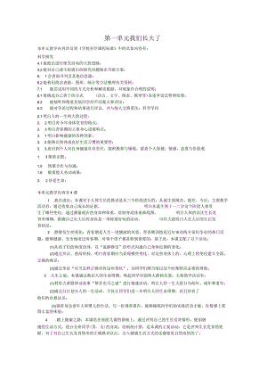 2022年苏教版小学科学六年级下册教案全集.docx