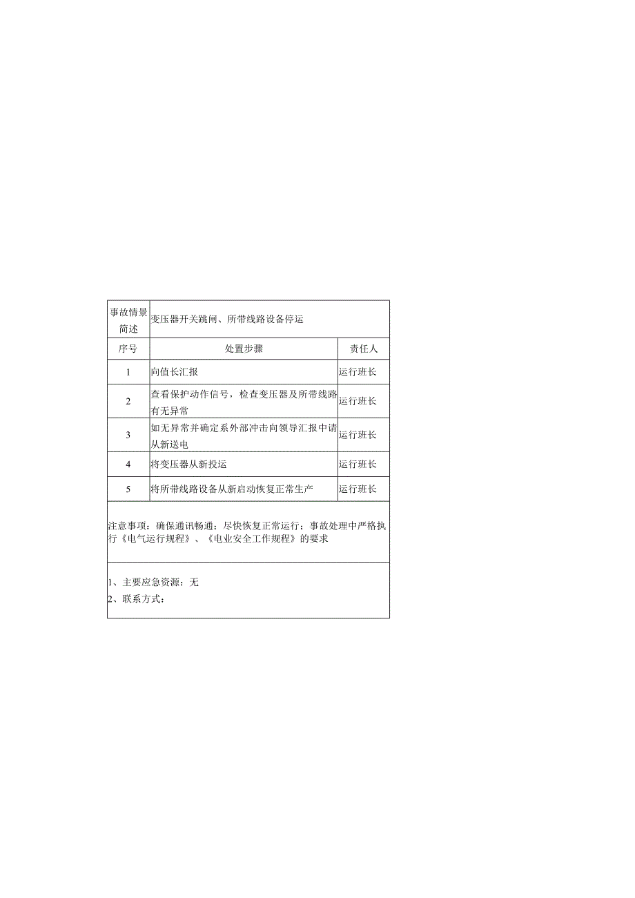 电气应急处置点卡.docx_第1页