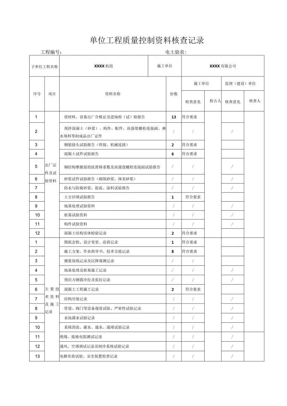 电力建设施工质量验收及评定附表格全套指引.docx_第3页