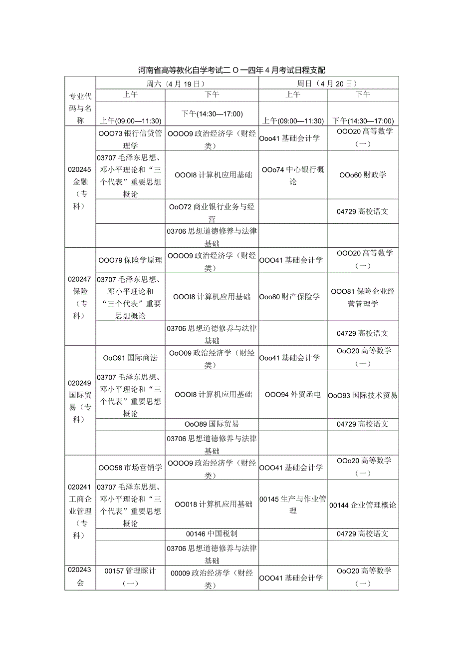 2024年4月河南省高等教育自学考试考试时间安排.docx_第1页