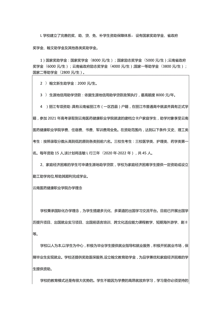 2024年云南医药健康职业学院年学费、收费多少.docx_第2页