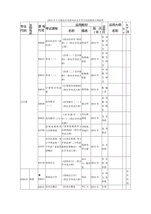 2024年4月湖北自考面向社会开考专科段教材大纲说明.docx