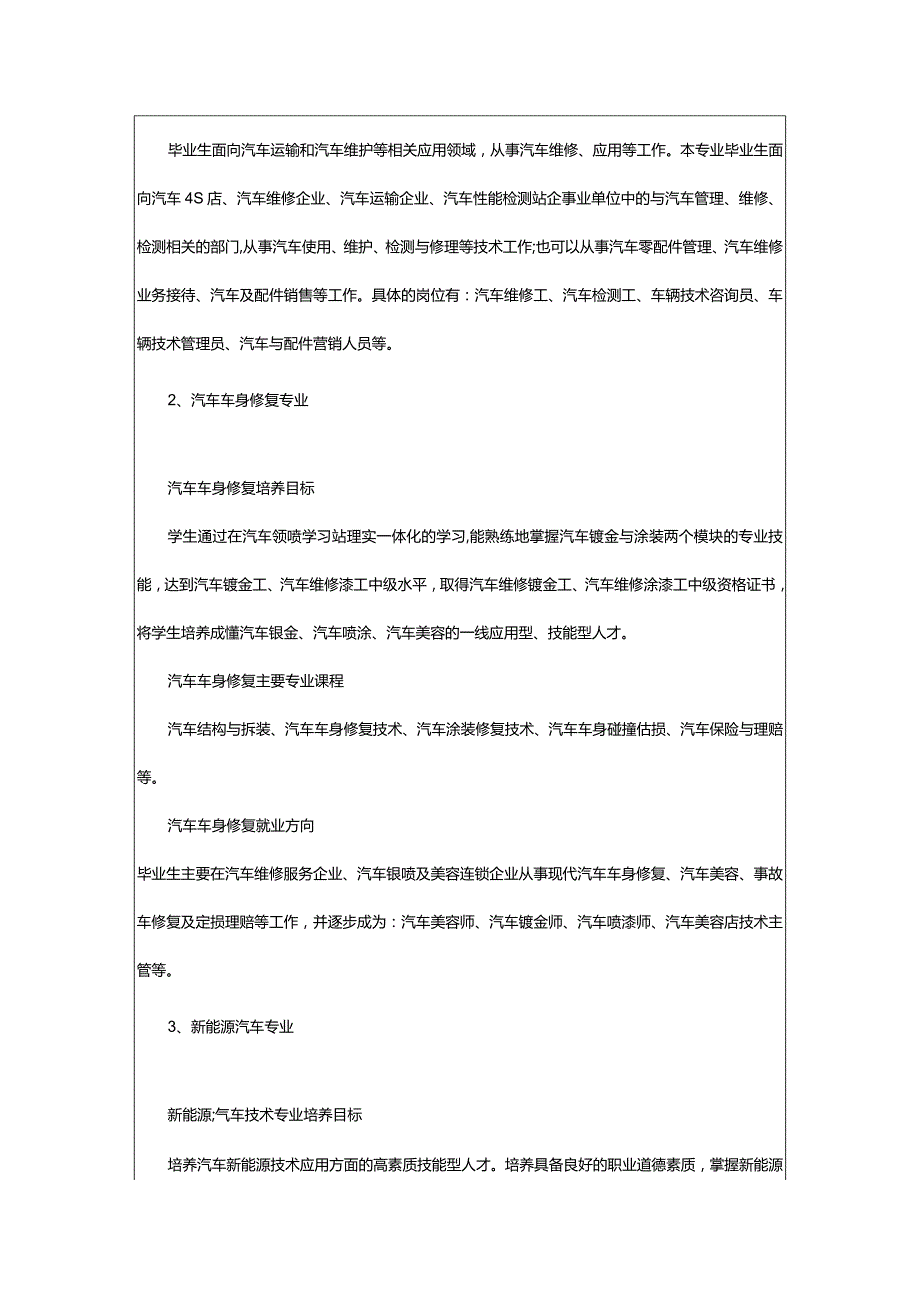 2024年2024常德汽车机电学校开设的专业一览表.docx_第2页