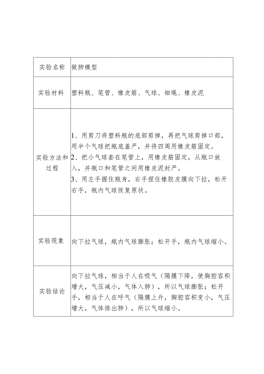 (完整版)大象版小学科学四年级下册实验报告单.docx_第1页