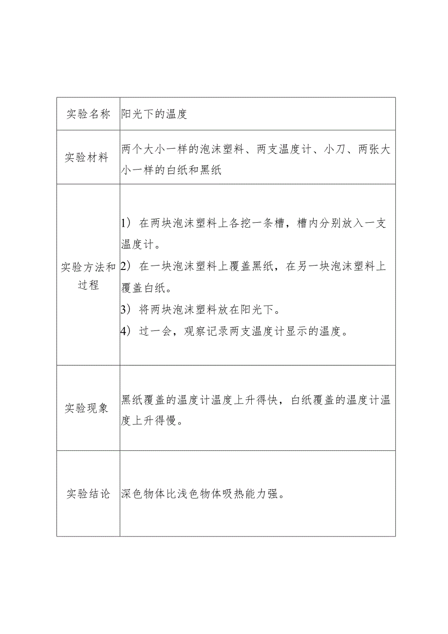 (完整版)大象版小学科学四年级下册实验报告单.docx_第2页