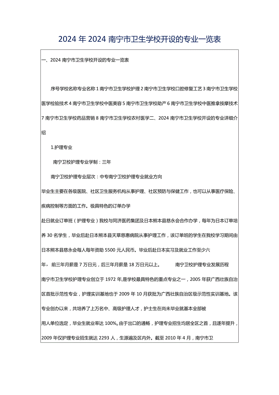 2024年2024南宁市卫生学校开设的专业一览表.docx_第1页