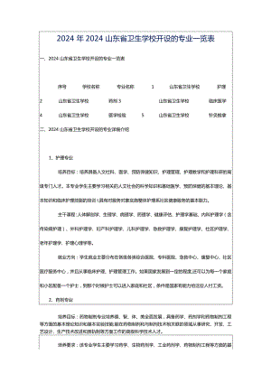 2024年2024山东省卫生学校开设的专业一览表.docx