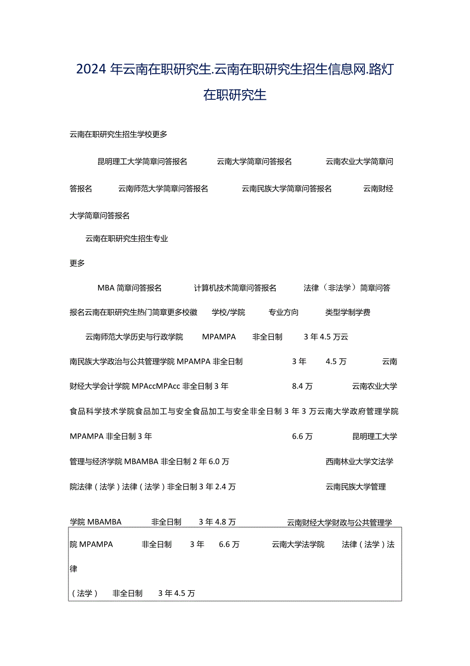 2024年云南在职研究生_云南在职研究生招生信息网_路灯在职研究生.docx_第1页